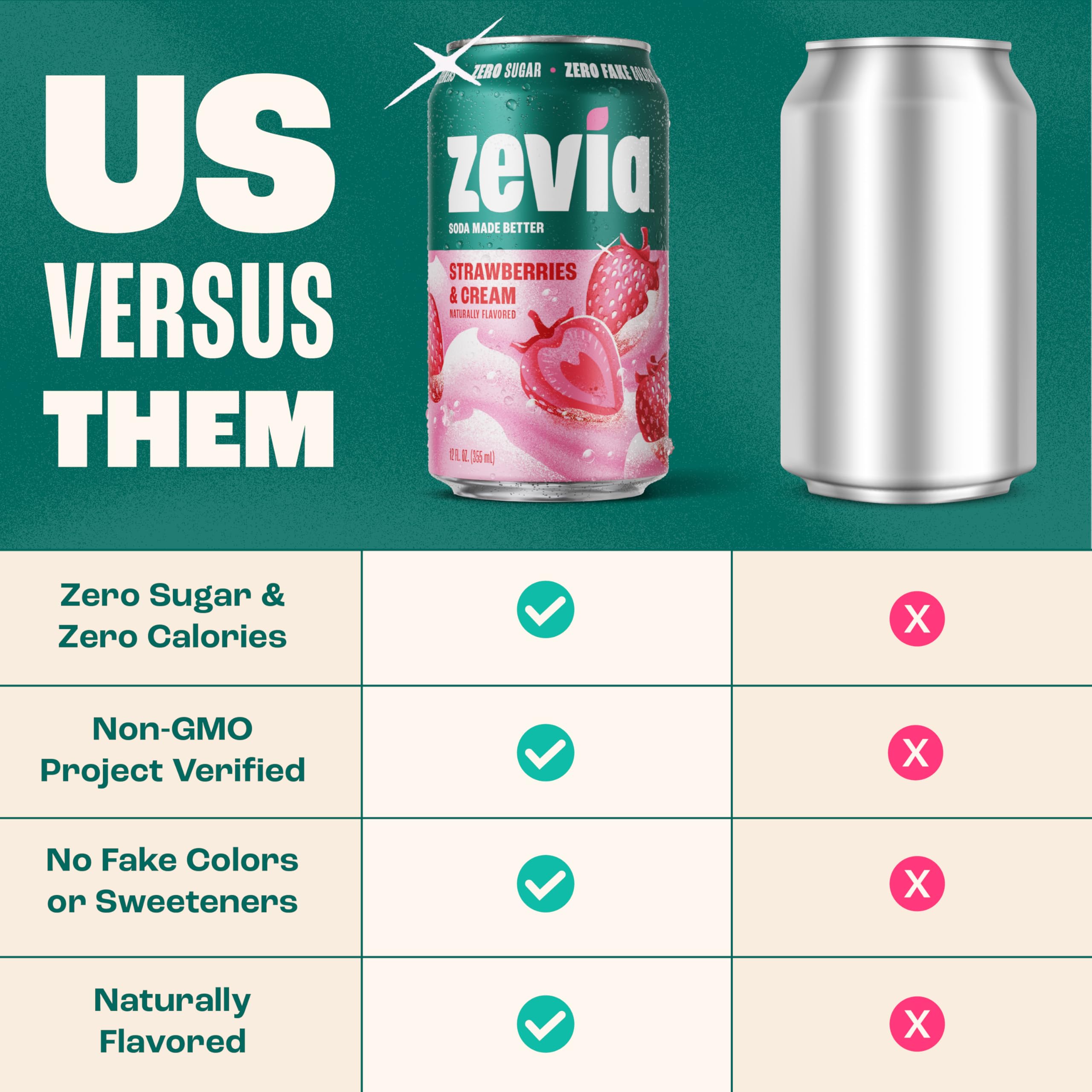 Zevia Strawberries and Cream ingredient list closeup, simple, natural stevia sweetness.
