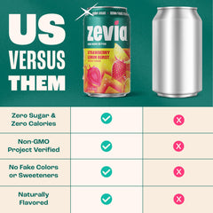 Close-up of Zevia Strawberry Lemon Burst label, Non-GMO Project Verified.