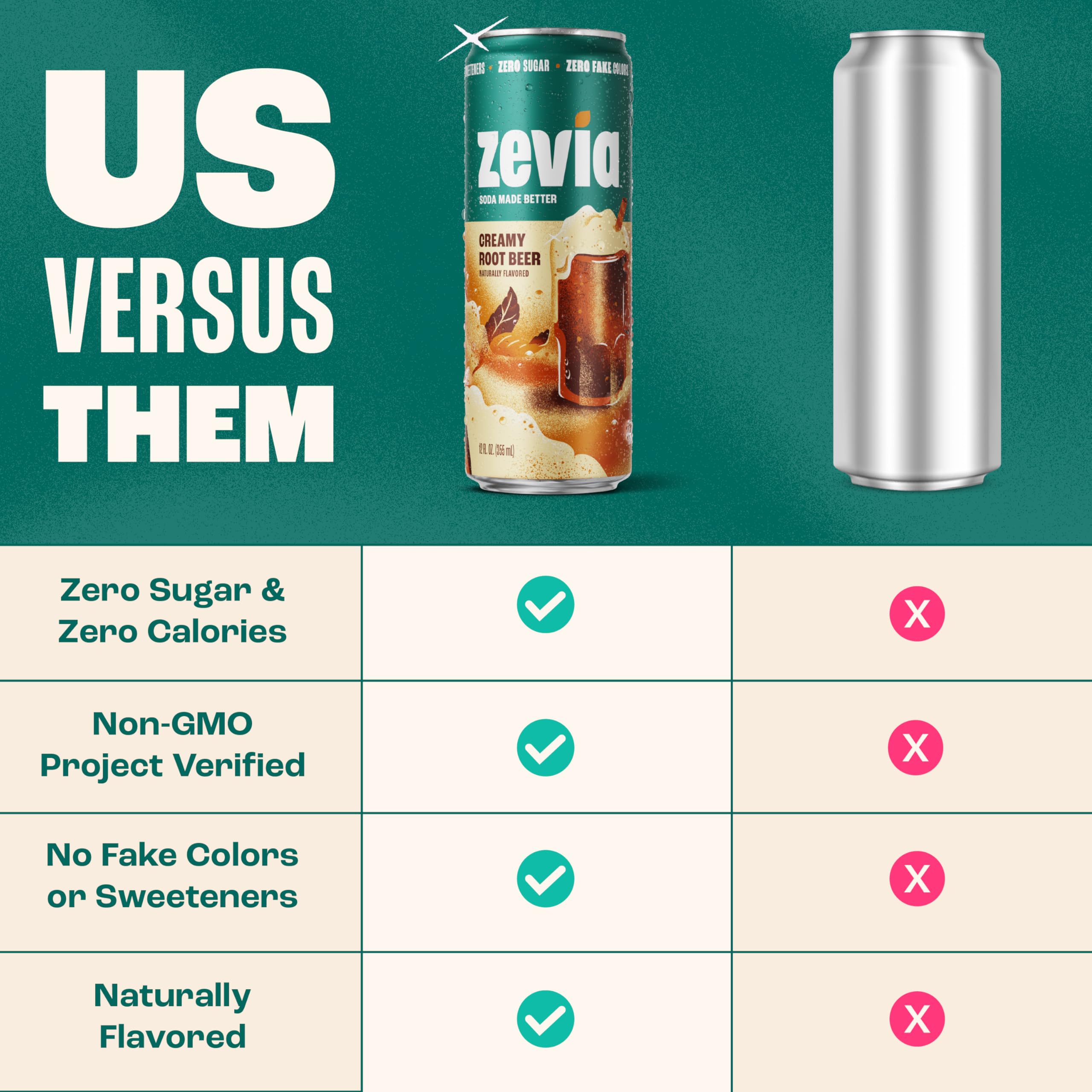 Zevia ingredients shelf showing plant-based, non-GMO attributes.