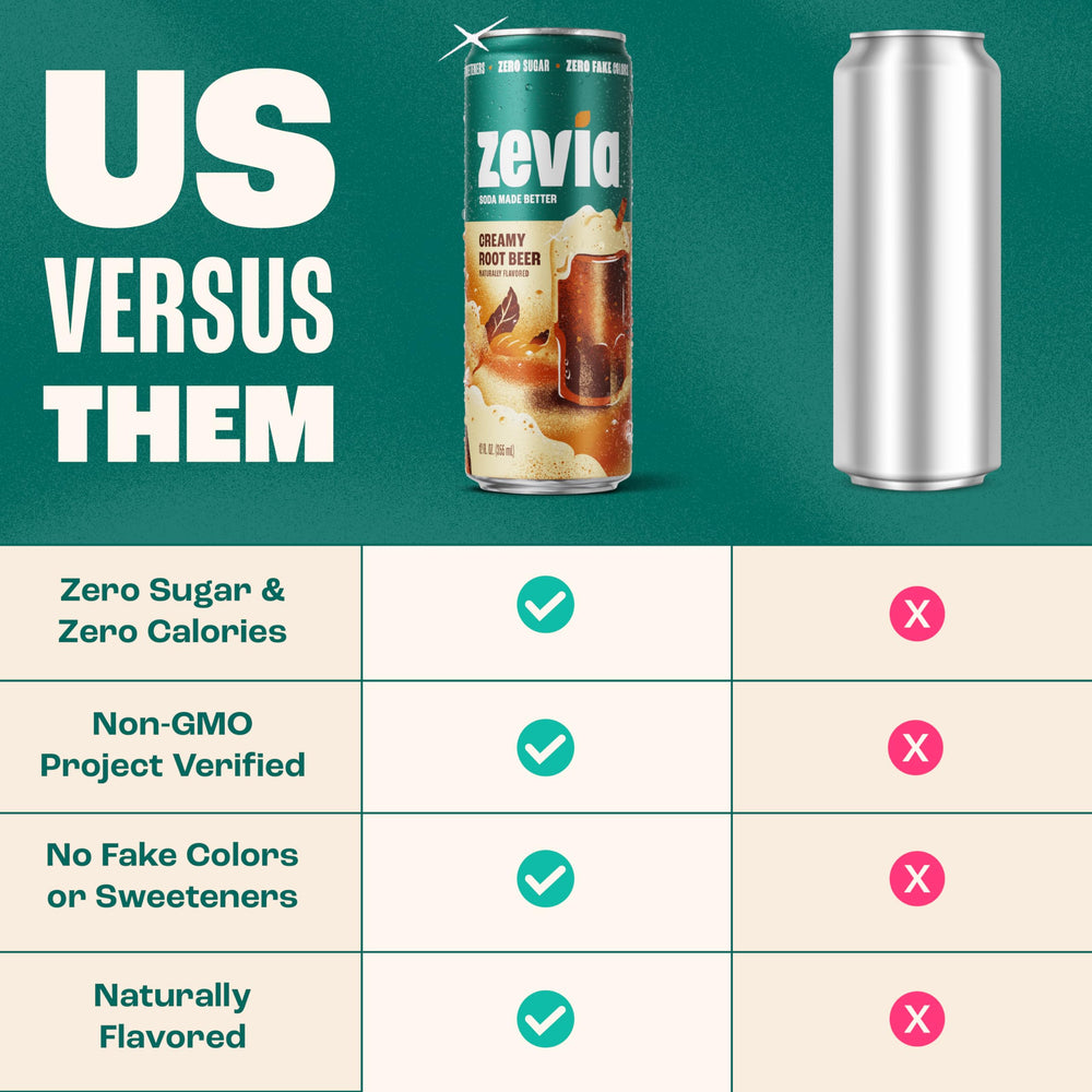 Zevia ingredients shelf showing plant-based, non-GMO attributes.