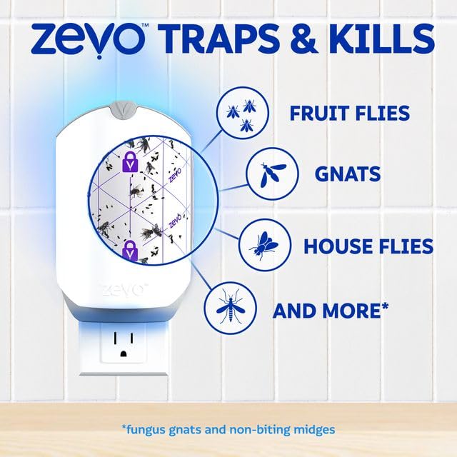 Zevo 2 suitable for kitchen, bathroom, and garage use.