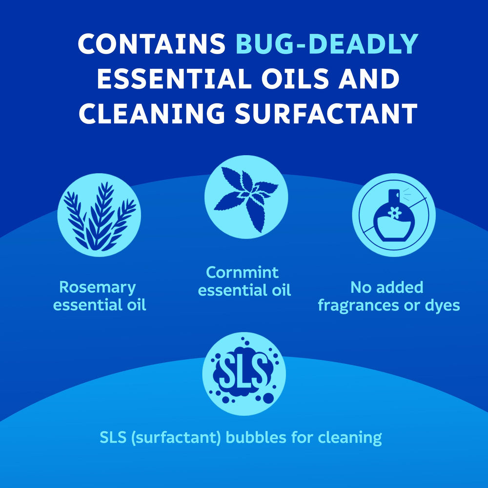 ZEVO multi-insect spray packaging showcasing broad bug-kill capability.