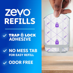ZEVO refill adhesive-back detail showing mess-free disposal after capture.