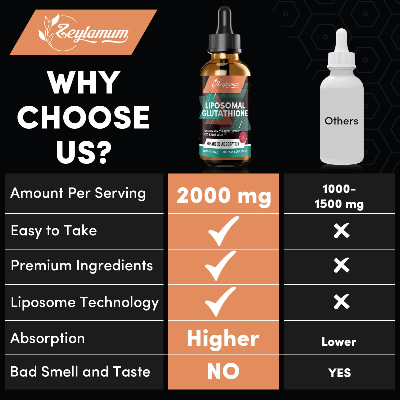 Zeylamum user holding bottle for daily use of the drops.