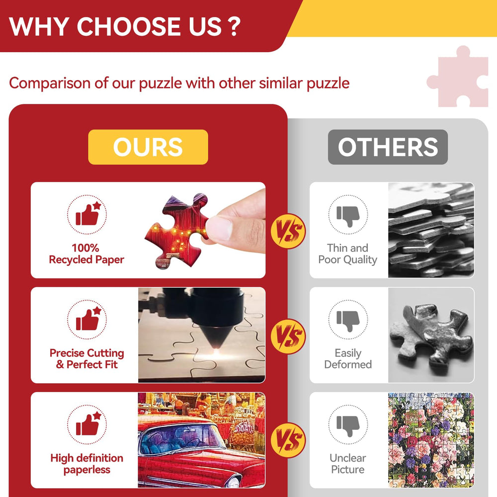Zhiseoyi Night Car Life puzzle fosters relaxed bonding during cozy evenings