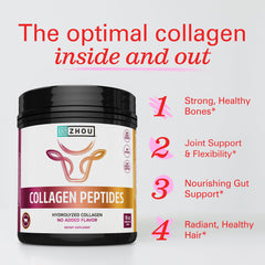 Zhou Collagen Peptides stirred into smoothie for skin and joint support.