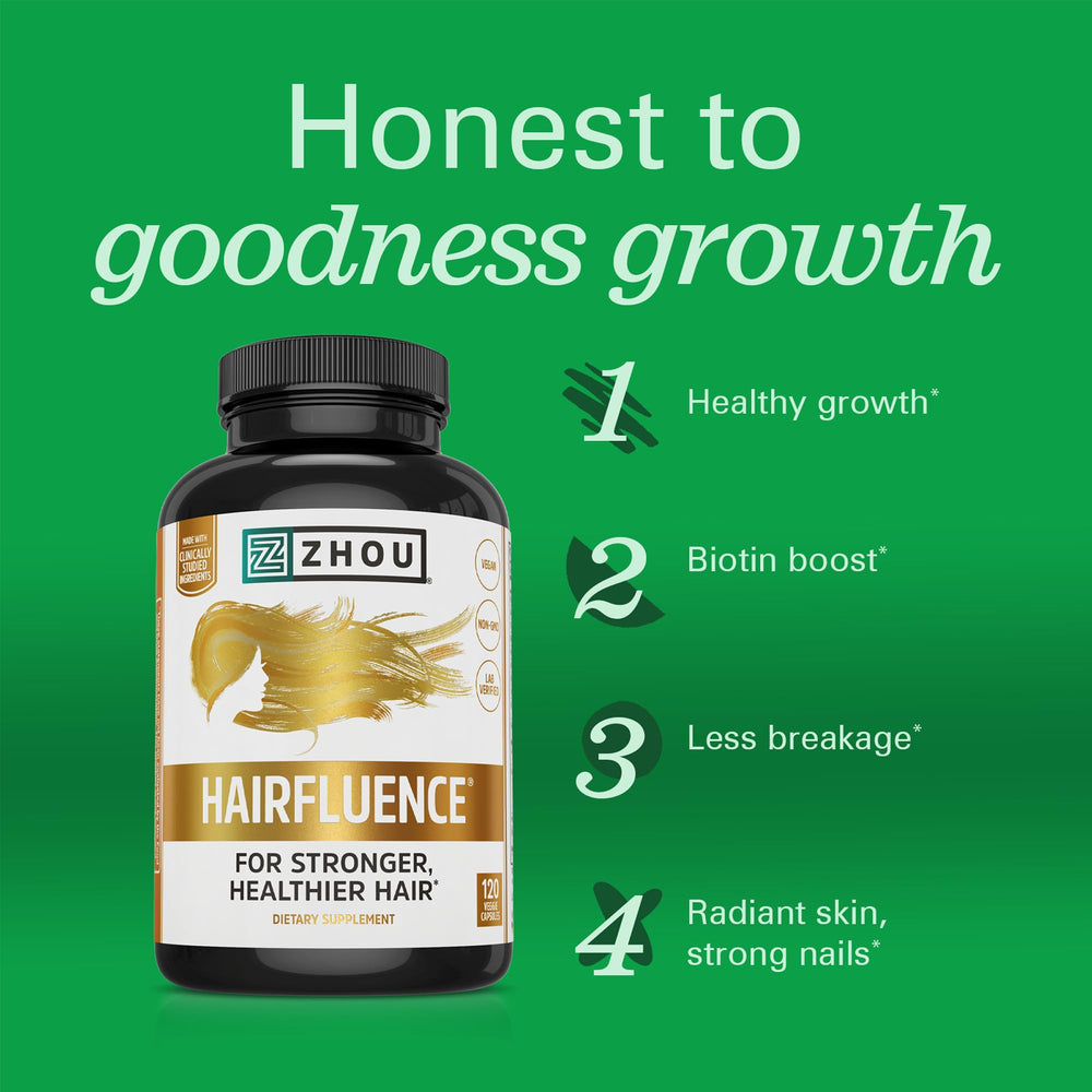 Zhou Hairfluence ingredients label featuring Lustriva and biotin for nutrient support.