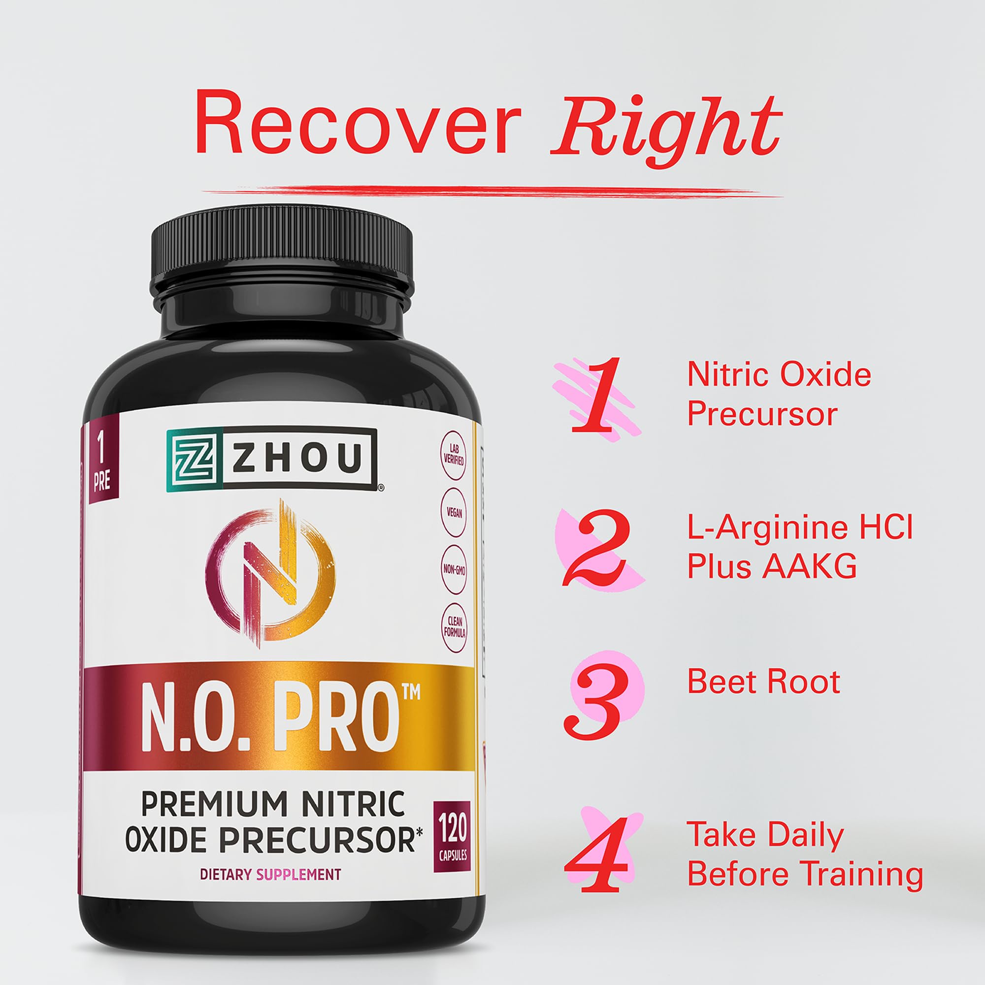 Zhou N.O. Pro label details showing beet root and L-Arginine ingredients.