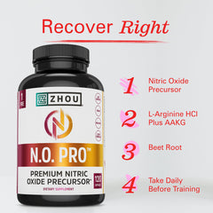 Zhou N.O. Pro label details showing beet root and L-Arginine ingredients.