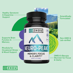 ZHOU Neuro-Peak daily-dose demonstrates convenient, single-capsule use for busy days.