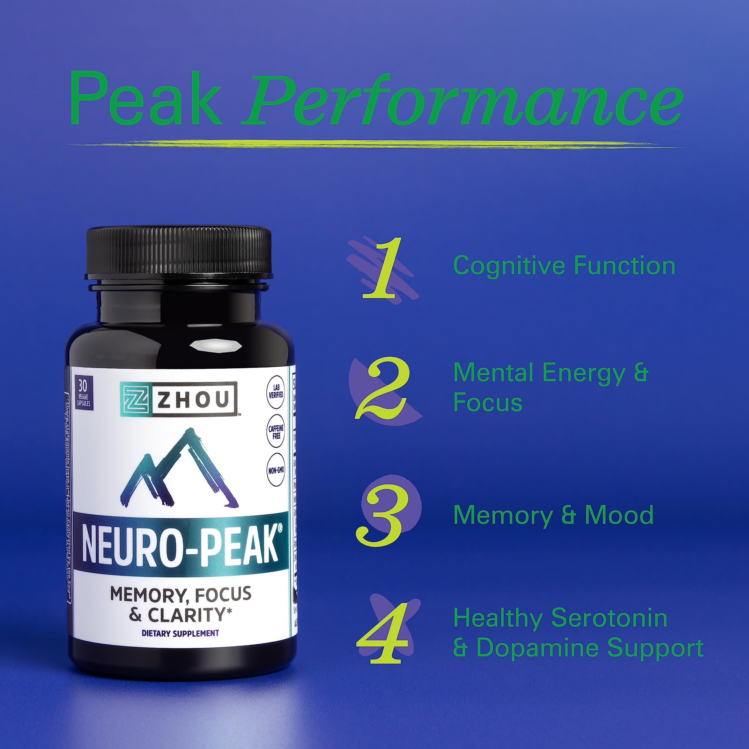ZHOU Neuro-Peak label-detail emphasizes high-quality ingredients and GMP testing.