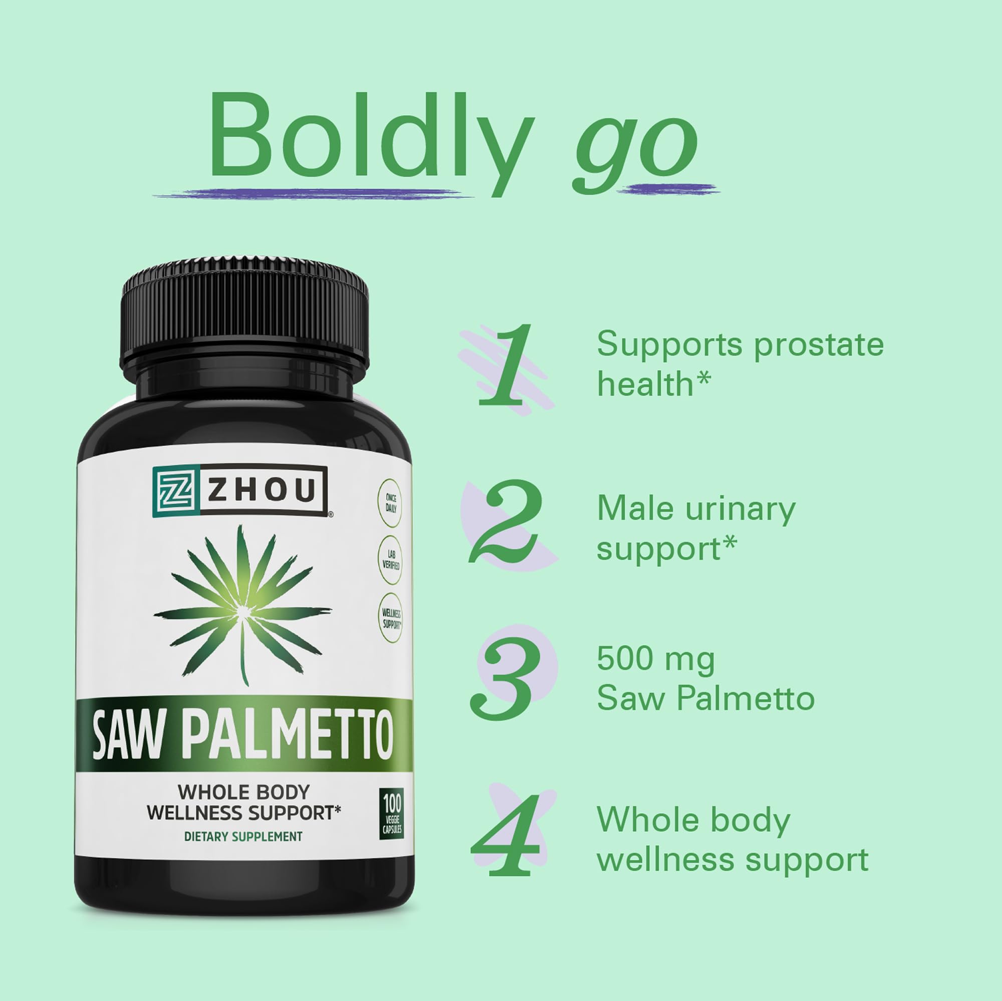 Zhou Saw Palmetto bottle pour showing easy daily intake.