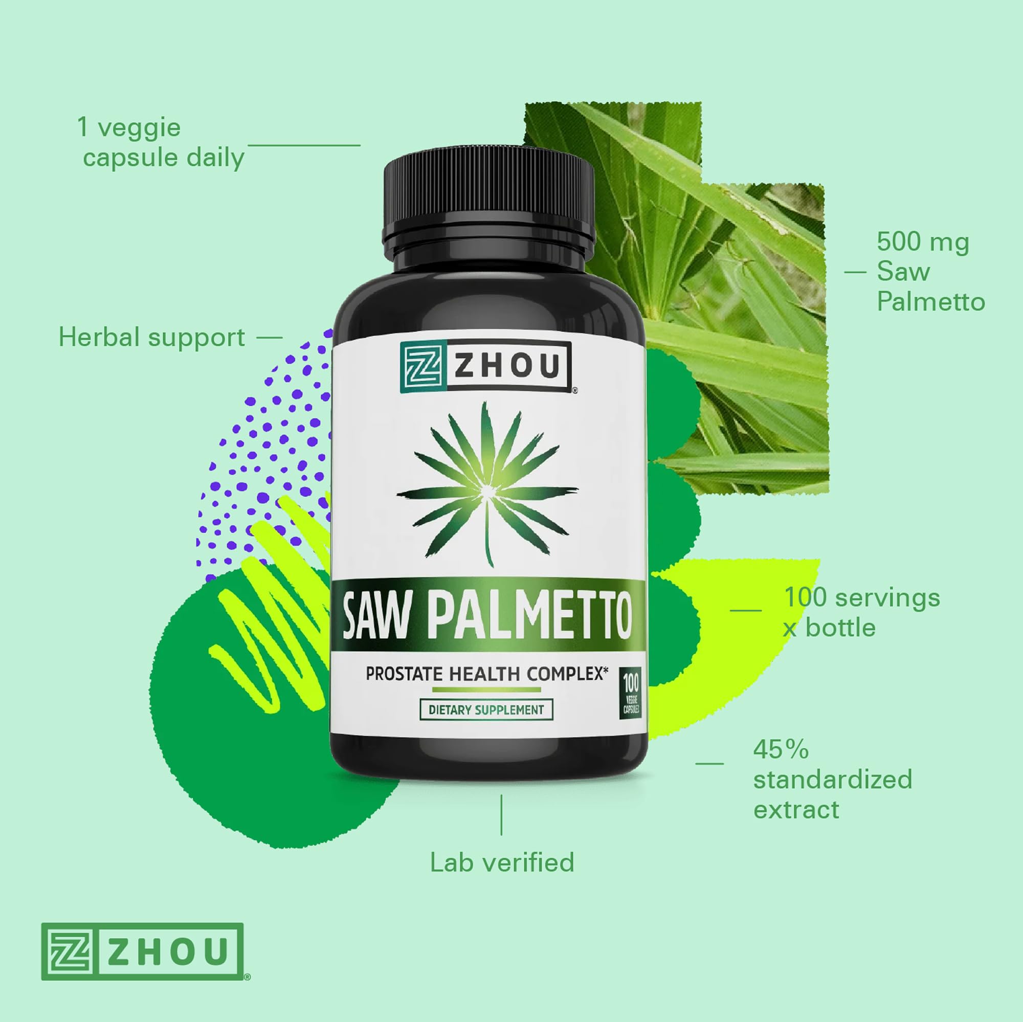 Zhou Saw Palmetto label detail emphasizing transparency.