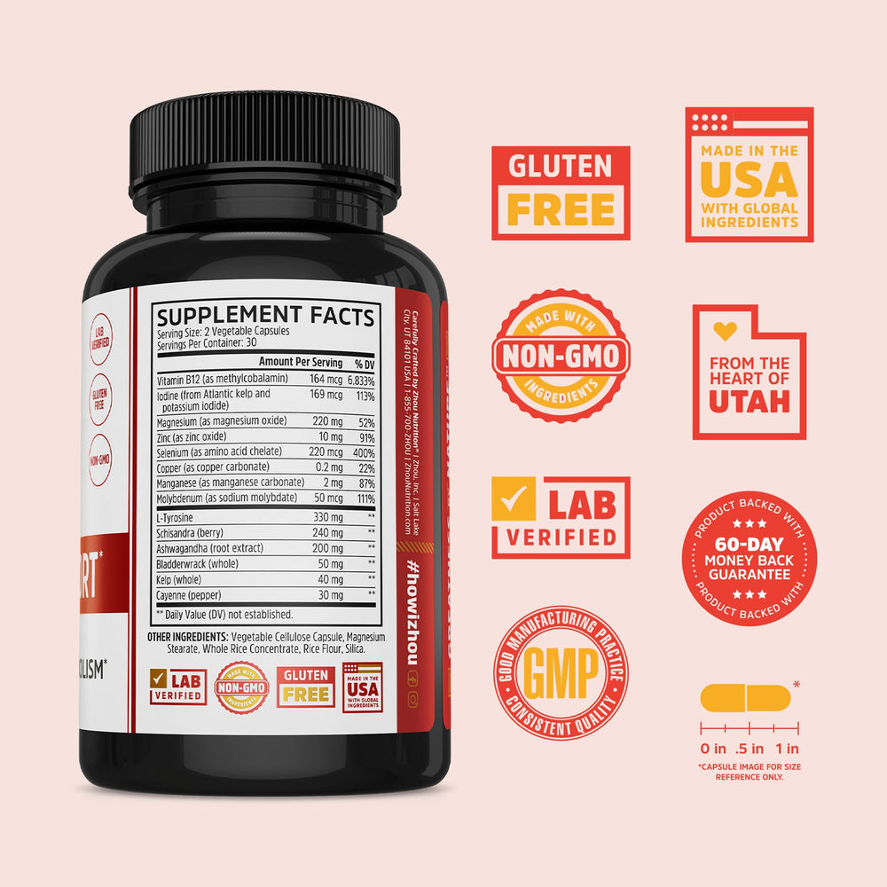 ZHOU Thyroid Support label close-up shows minerals for metabolic support.