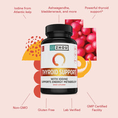 ZHOU Thyroid Support bottle pour demonstrates convenient morning routine.