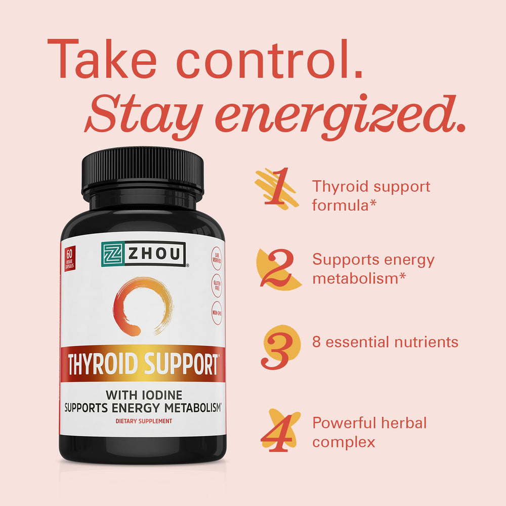 ZHOU Thyroid Support capsules close-up suggests easy daily supplementation.