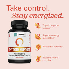 ZHOU Thyroid Support capsules close-up suggests easy daily supplementation.