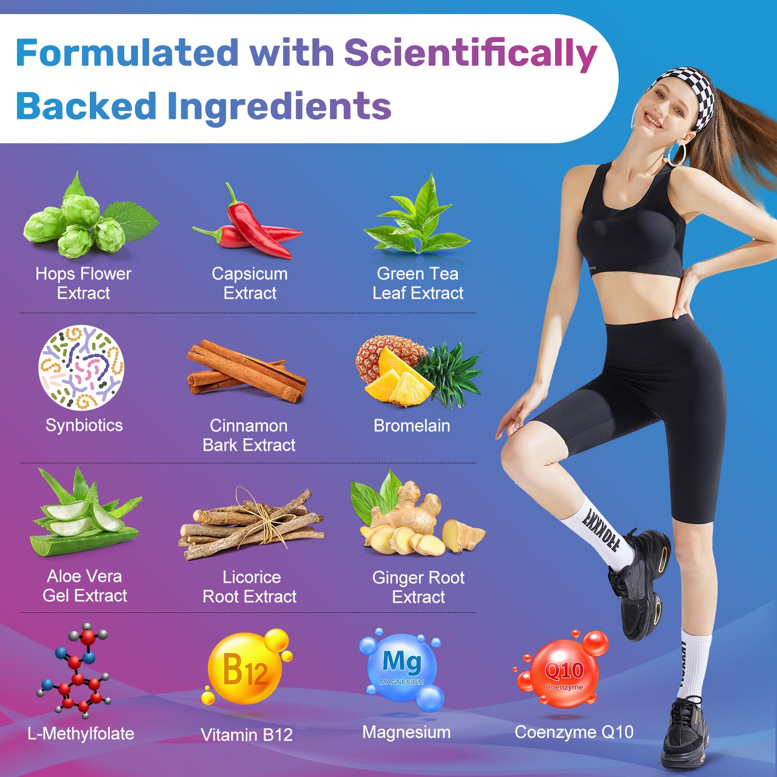 ZHPHK GLP-1 with CoQ10 and folic acid for antioxidant energy