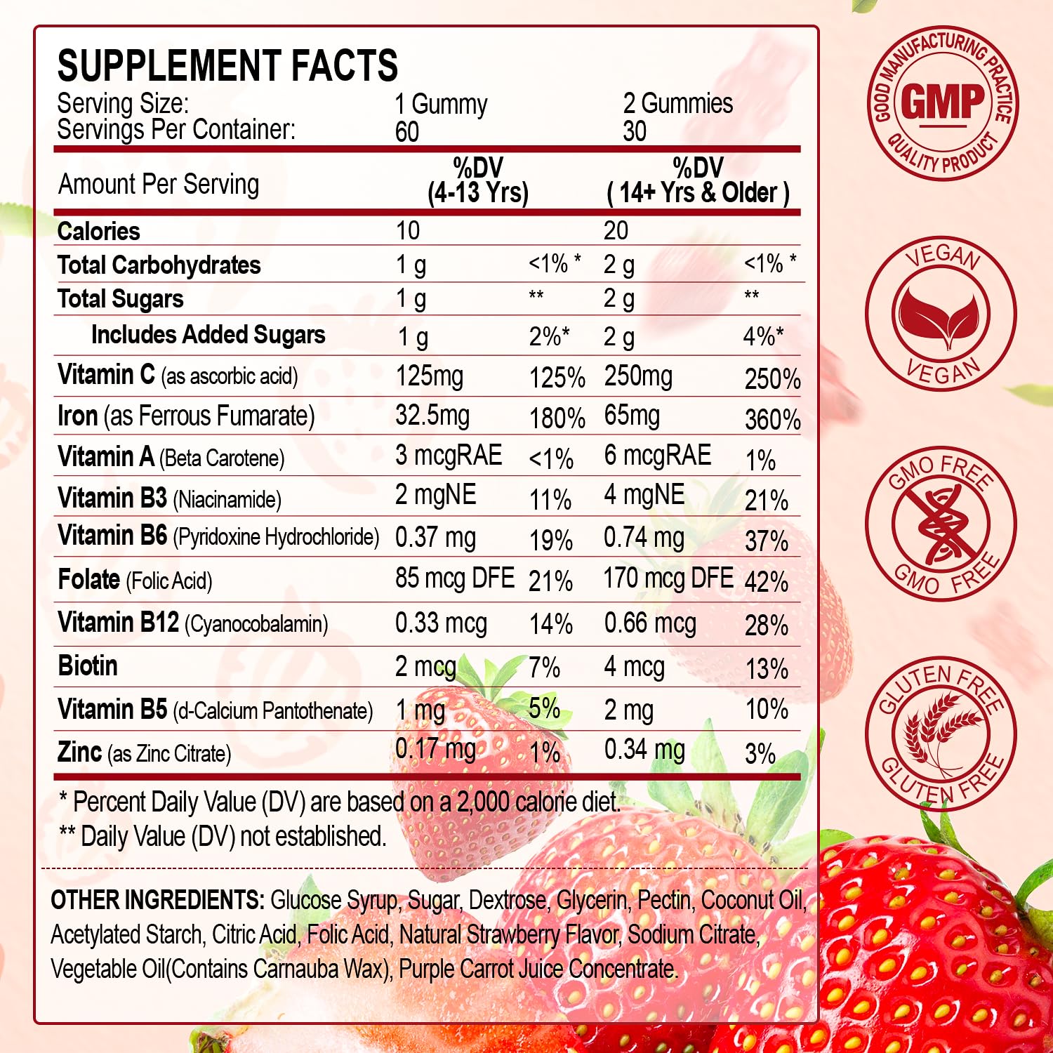 ZHPHK Iron Gummies being poured into a hand for easy daily intake.
