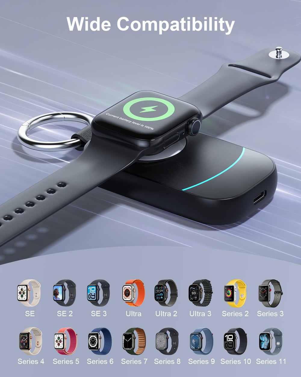 Zikker packaging includes USB C cable and user manual for setup.