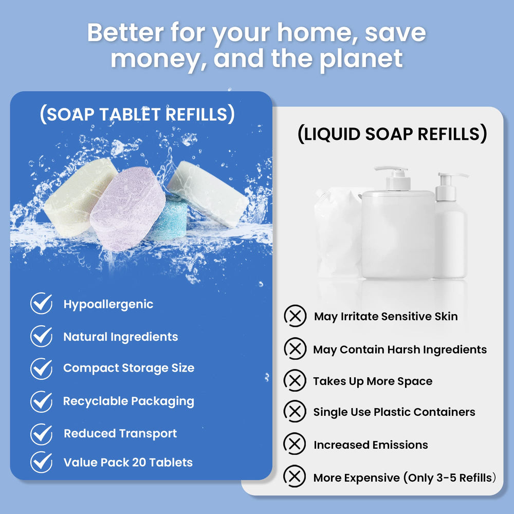 Zimwin foam dispensing compatibility ensures rich lather with each fill.