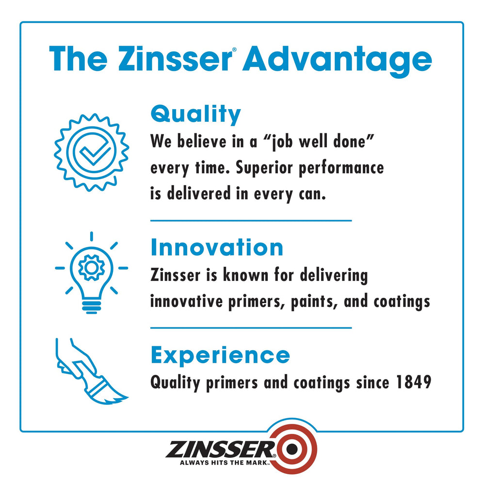 Zinsser Bulls Eye 1-2-3 gray primer offers a color-true base for bold topcoats.