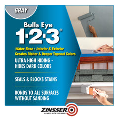 Zinsser Bulls Eye 1-2-3 gray primer label shows stain blocking capability for tough jobs.