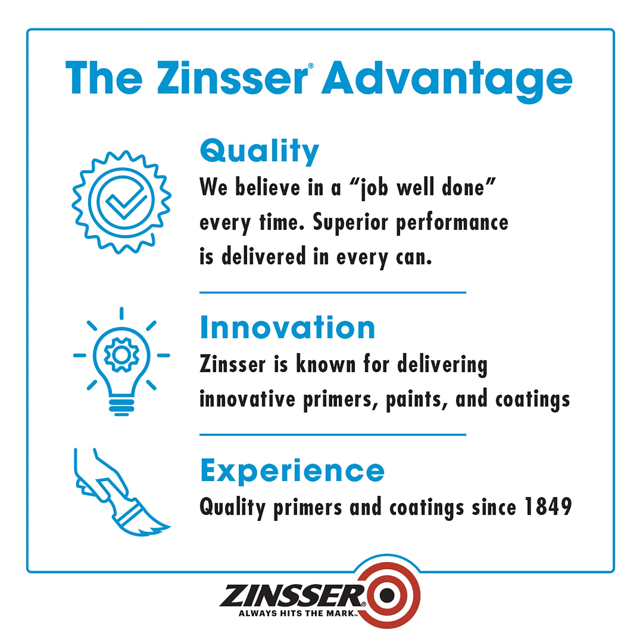 Zinsser Bulls Eye 1-2-3 primer performs well on multiple surfaces indoors and outdoors