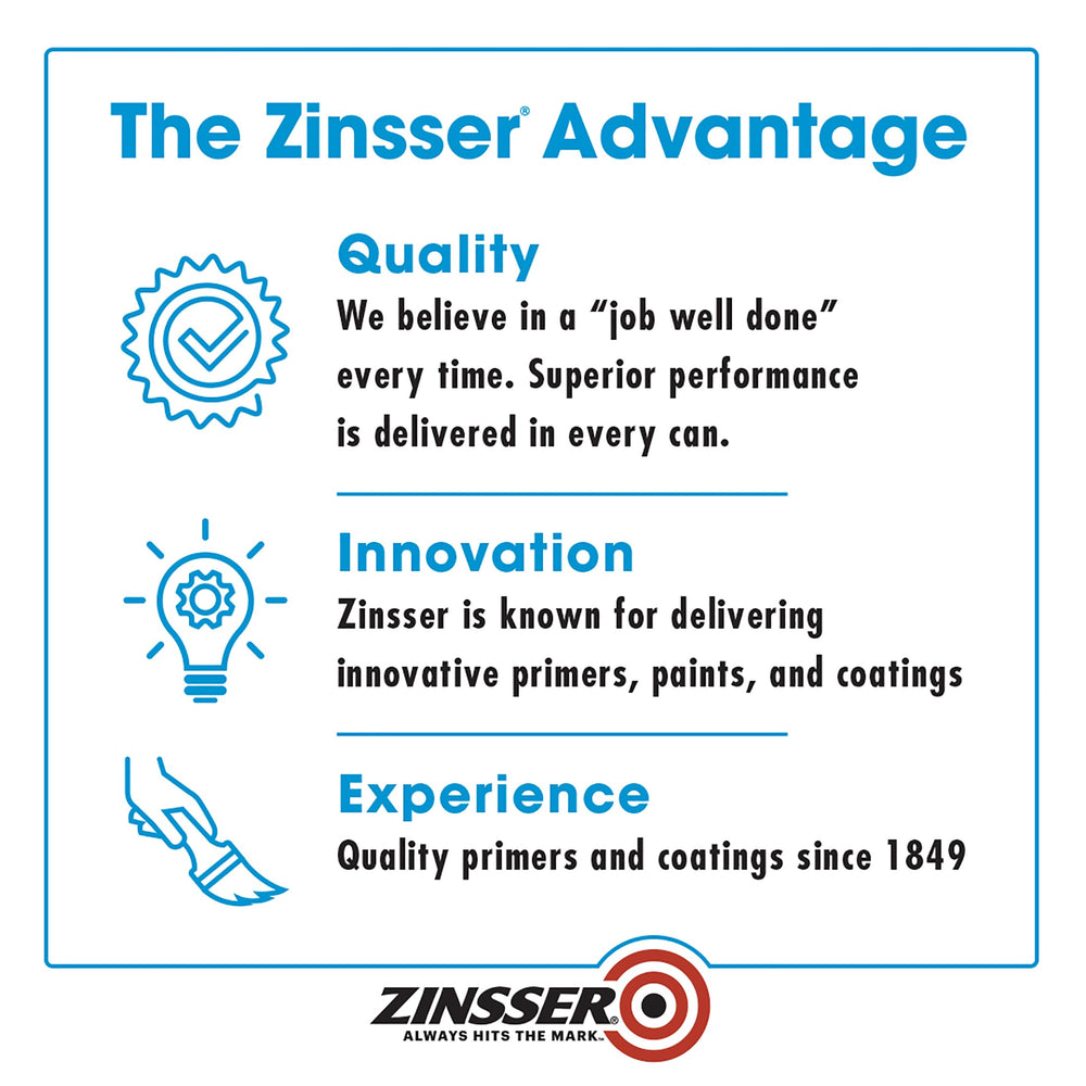 Zinsser Bulls Eye 1-2-3 primer performs well on multiple surfaces indoors and outdoors