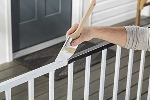 Zinsser Bulls Eye 1-2-3 primer works at 35°F for extended usability