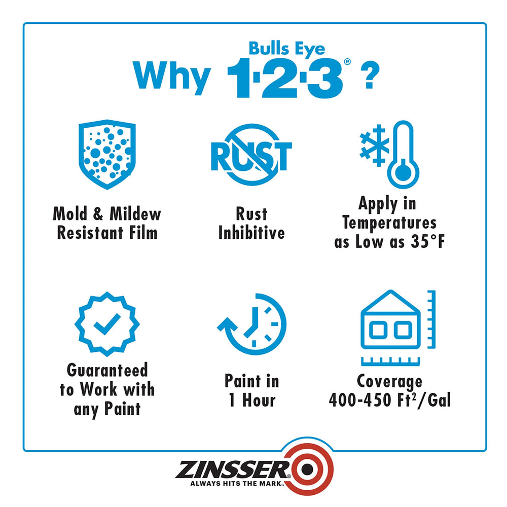 Zinsser Bulls Eye 1-2-3 primer seals odors before topcoat