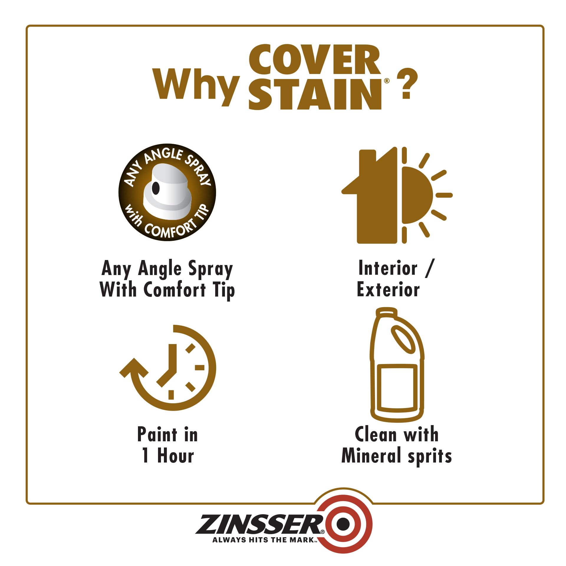 Interior walls benefited by water and smoke stain blocking with Zinsser spray