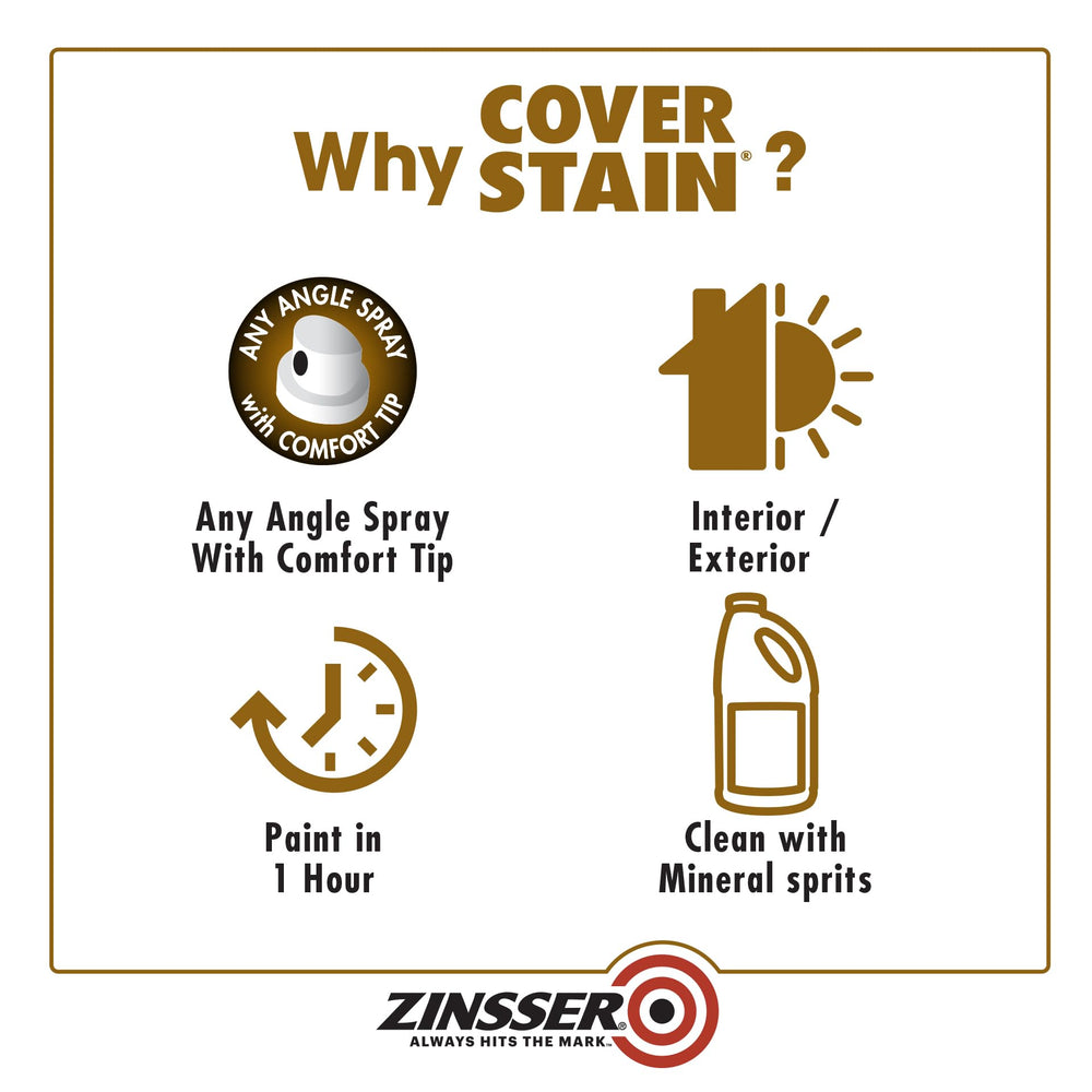 Interior walls benefited by water and smoke stain blocking with Zinsser spray