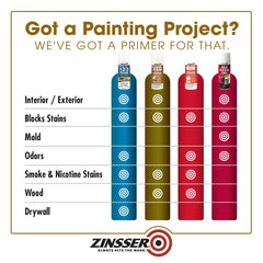 Zinsser Cover-Stain priming wood surfaces with strong adhesion