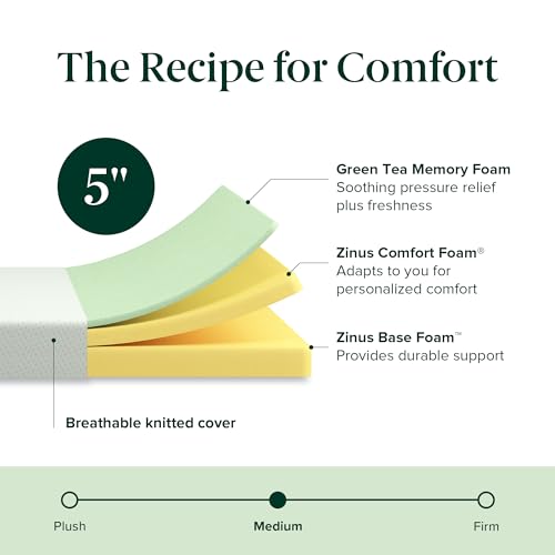 Close-up of green tea infusion layer in Zinus memory foam mattress for freshness