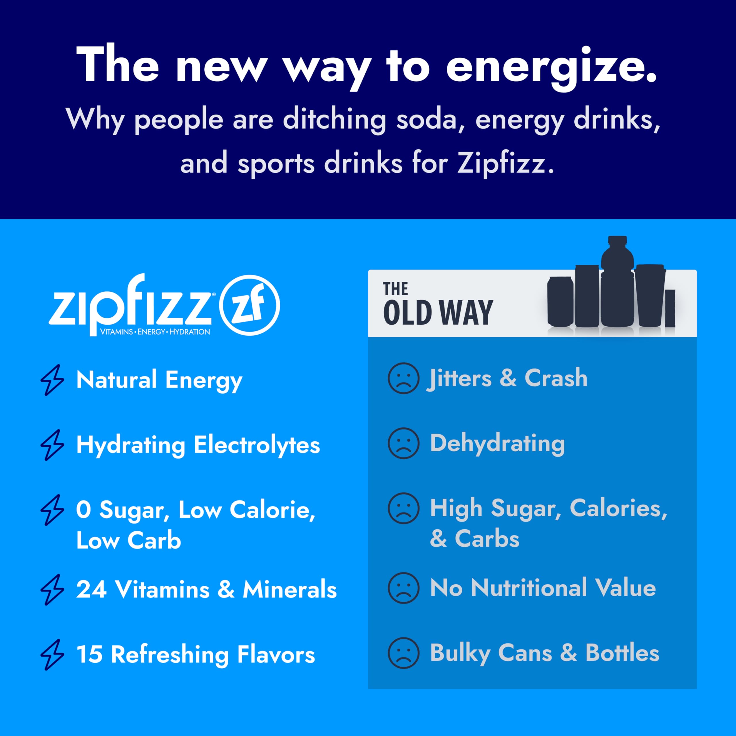 Zipfizz cold water serving — flavor to transform ordinary water into a refreshing drink