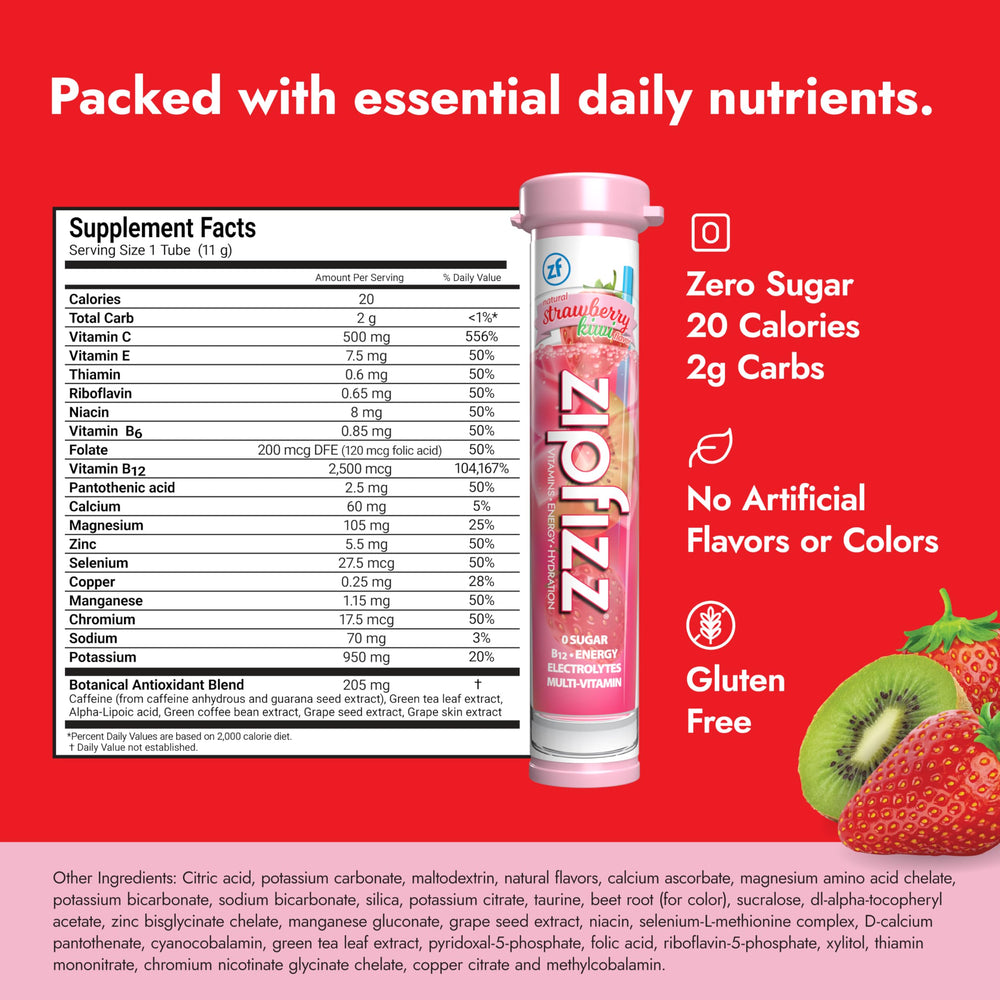 Zipfizz daily energy powder strawberry kiwi in a glass showing rapid hydration