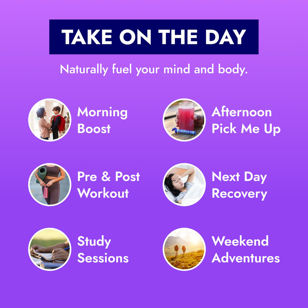 Zipfizz daily routine energy boost in a glass for focus and stamina.