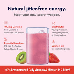 Zipfizz on-the-go packaging for easy daily energy and hydration