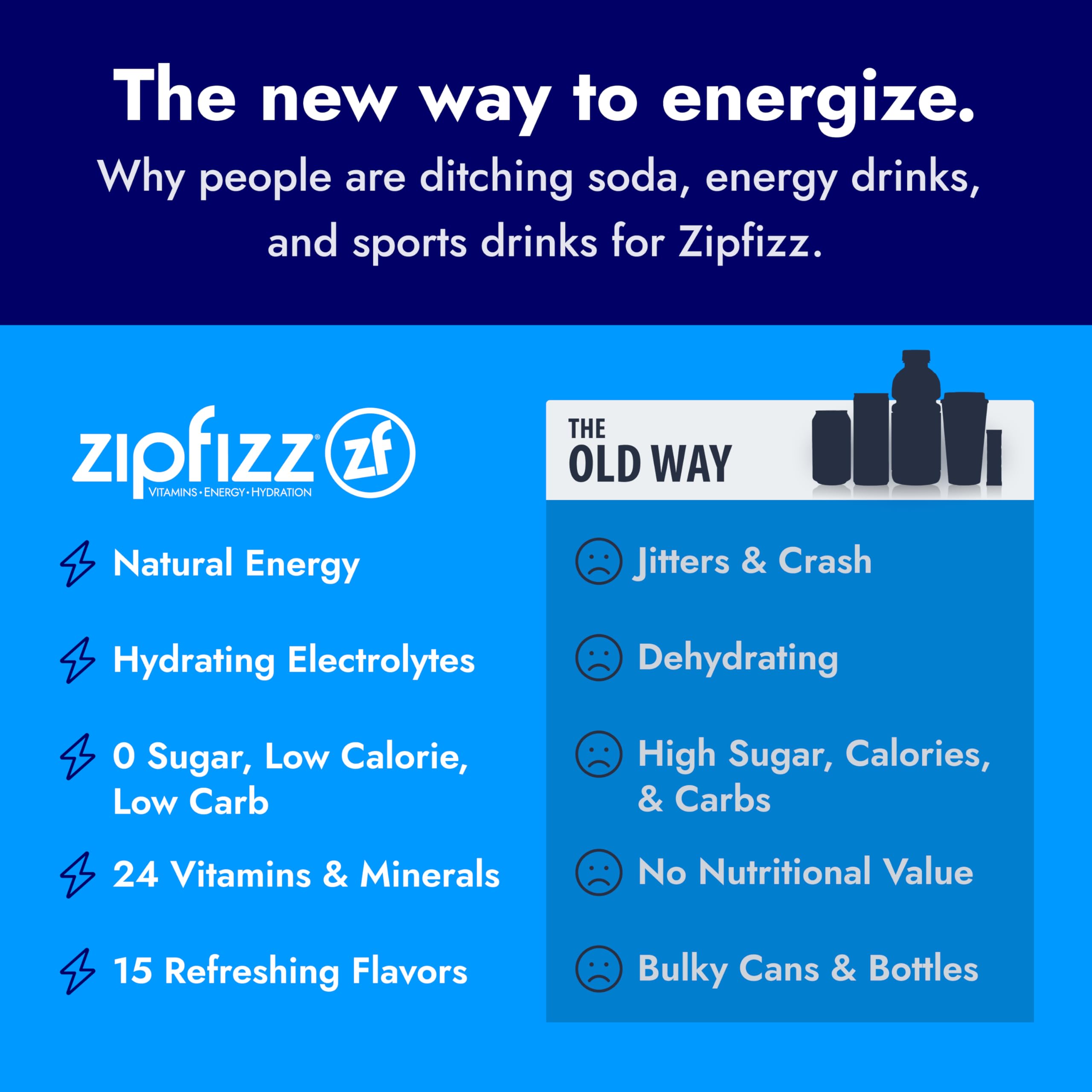 Zipfizz poured into cold water for a flavorful energy drink.