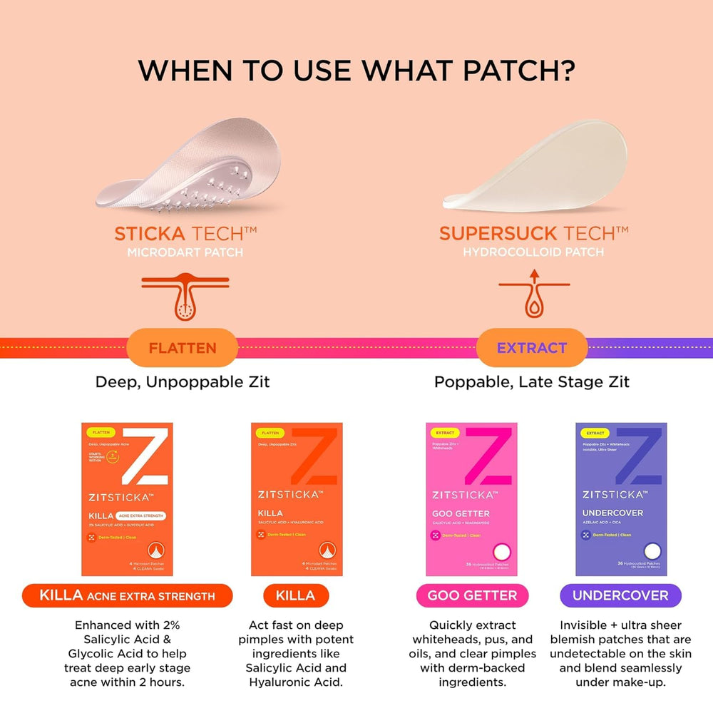 ZitSticka KILLA 4-pack box highlighting value and portability