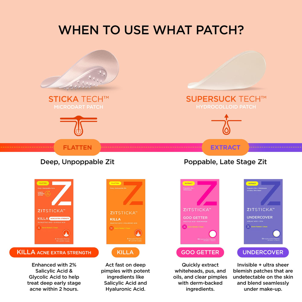 ZitSticka KILLA applicator swabs pre-patch prep.