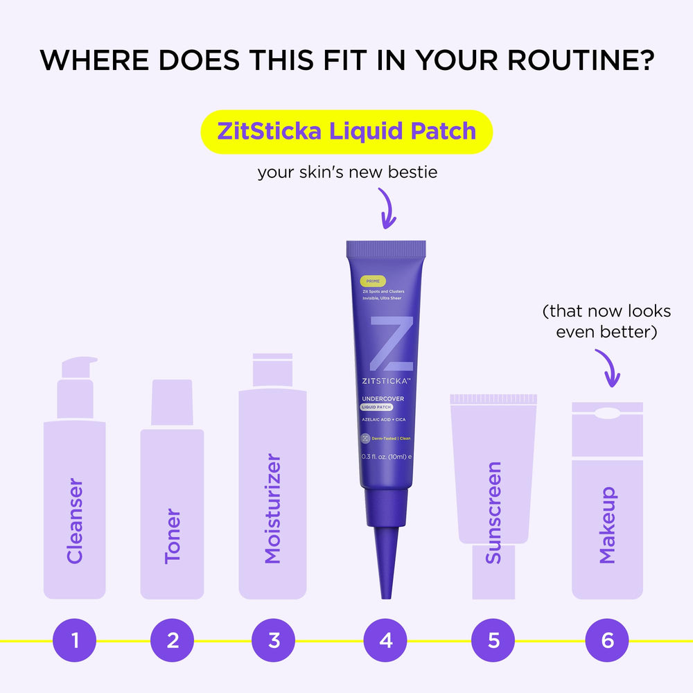 ZitSticka ingredients Tea Tree, CICA, Salicylic Acid highlighted.
