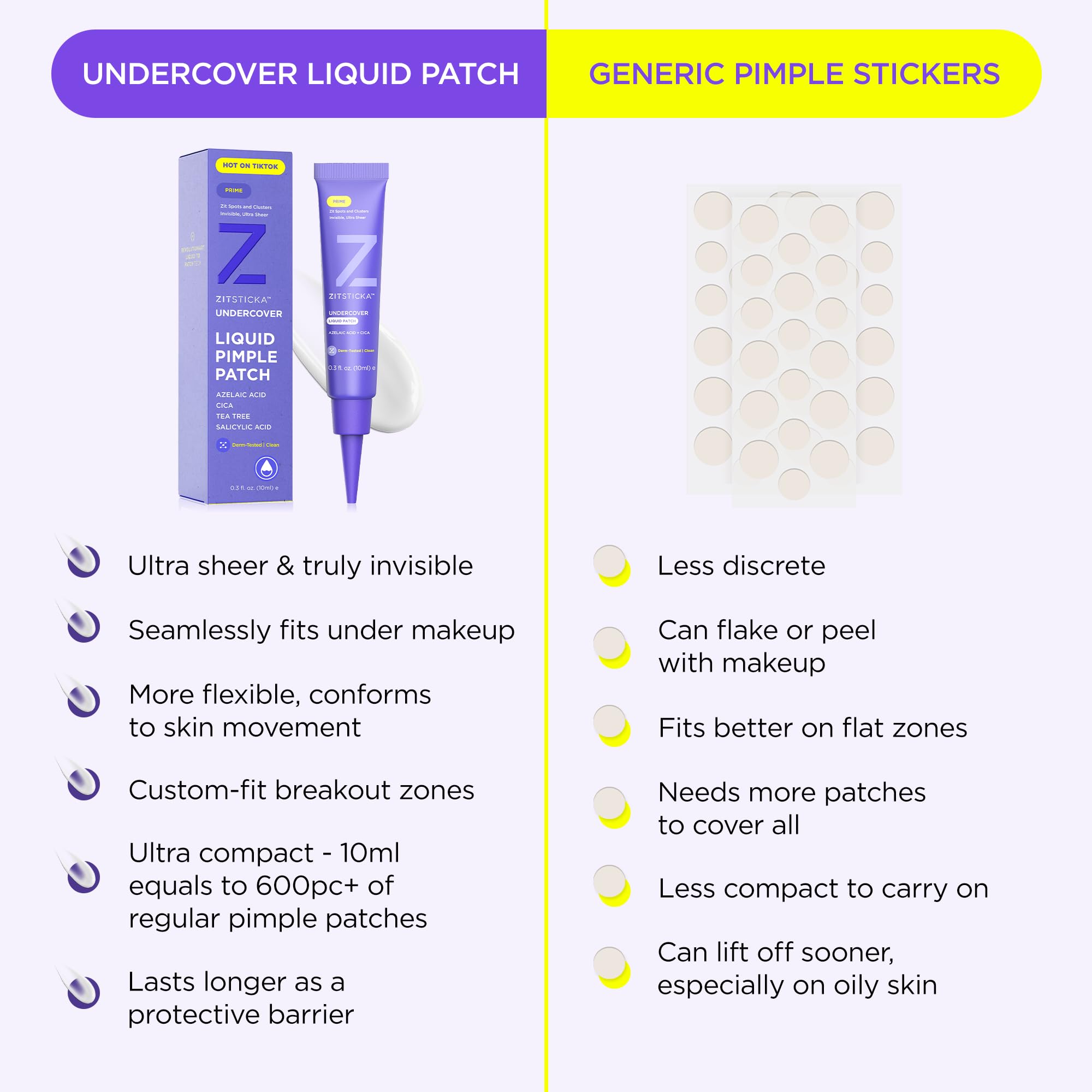 ZitSticka liquid patch tube packaging is compact and travel-friendly.