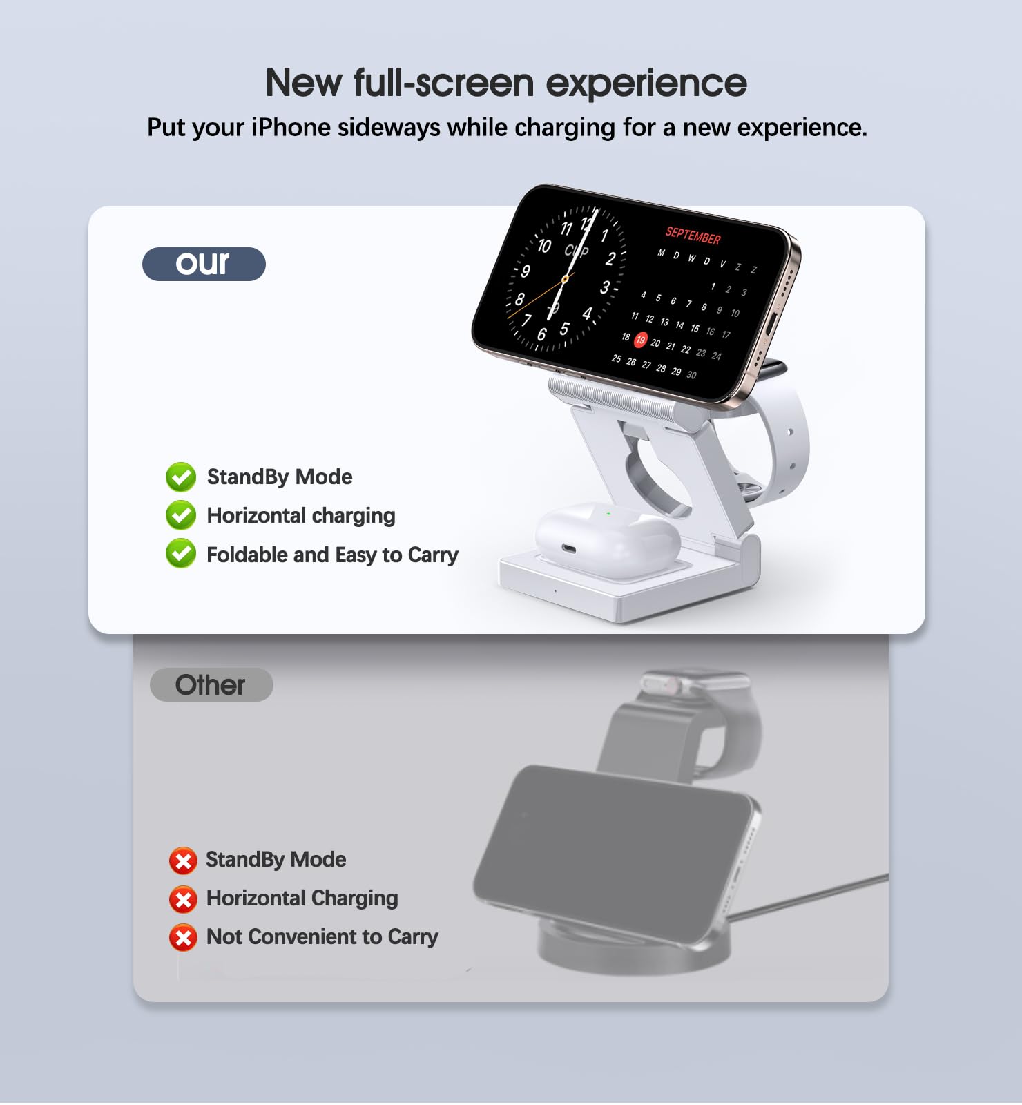 Ziweo 18W adapter included for fast power delivery