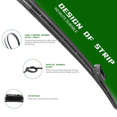 ZIXMMO driver-side 22-inch wiper blade with precise Silverado/Sierra fit