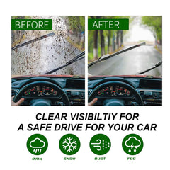 ZIXMMO passenger-side 22-inch wiper blade ensures steady windshield clearing