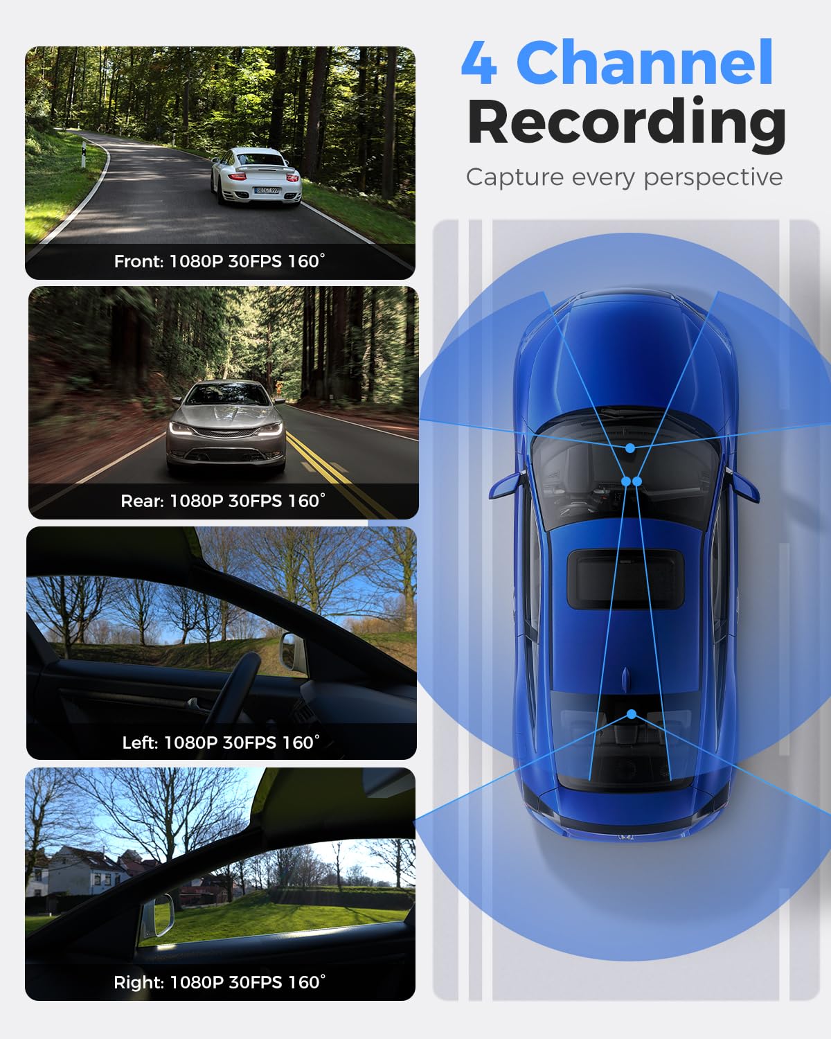 ZMOPO 360 view rear camera provides rear end visibility for easier parking.