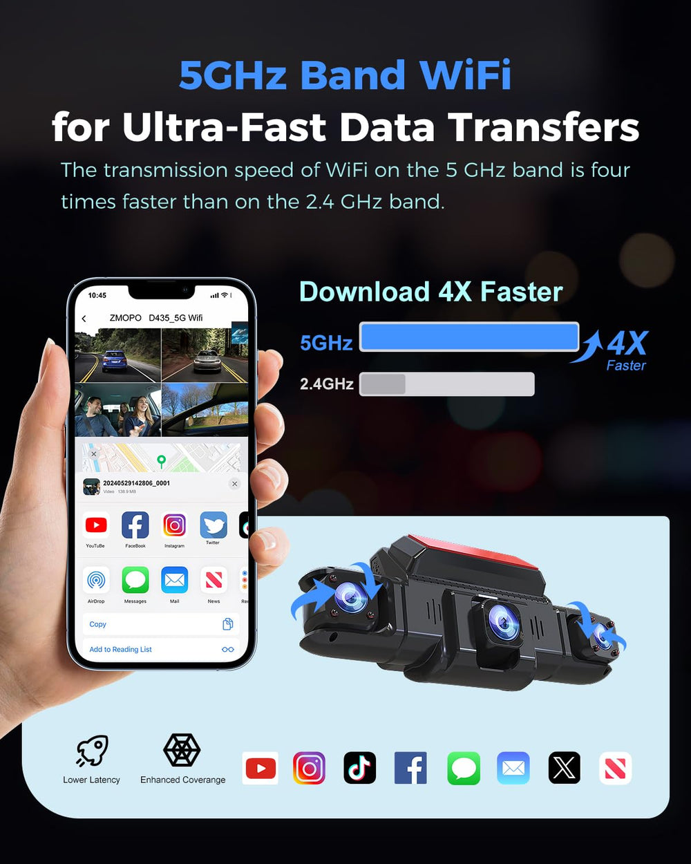 ZMOPO GPS logger optional adds precise location and speed data for trips.