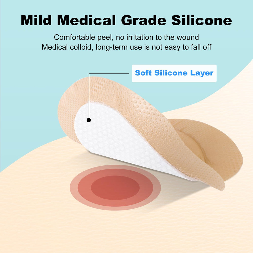 ZMZPA Sacral Foam Dressing silicone adhesion enables gentle removal from dry skin.